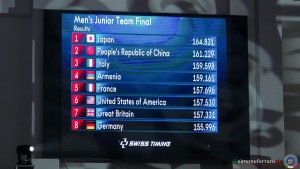 podio mag team foto simone ferraro sfa05726